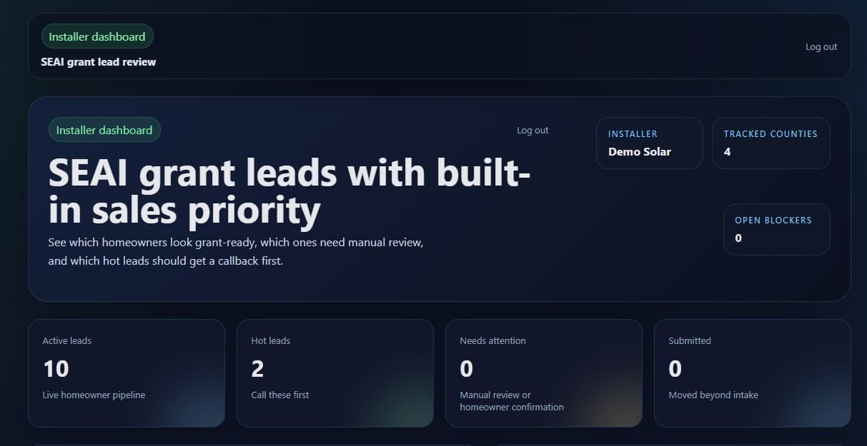 Installer dashboard overview for Emerald Solar Solutions